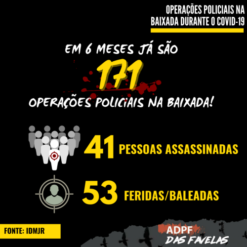 Operacoes-policiais-na-baixada-fluminense-14.png