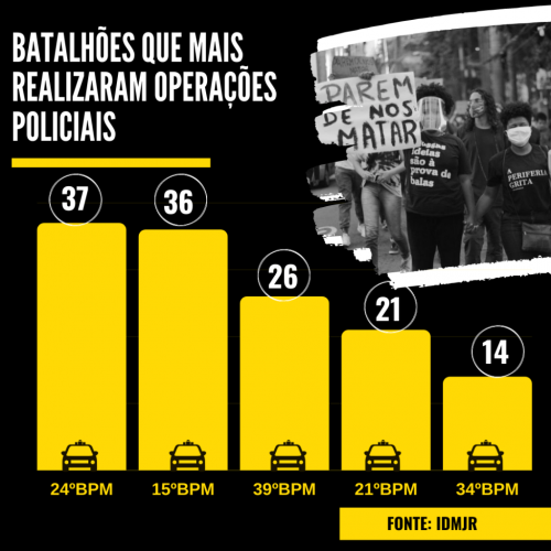 Operacoes-policiais-na-baixada-fluminense-15.png