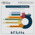 Miniatura da versão das 15h32min de 14 de julho de 2020