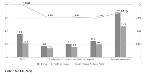 Gráfico 3.jpeg