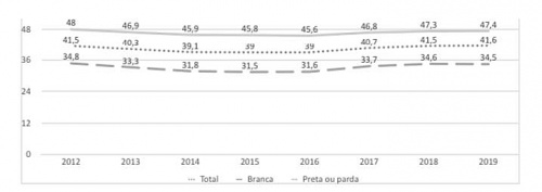 Gráfico 5.jpeg